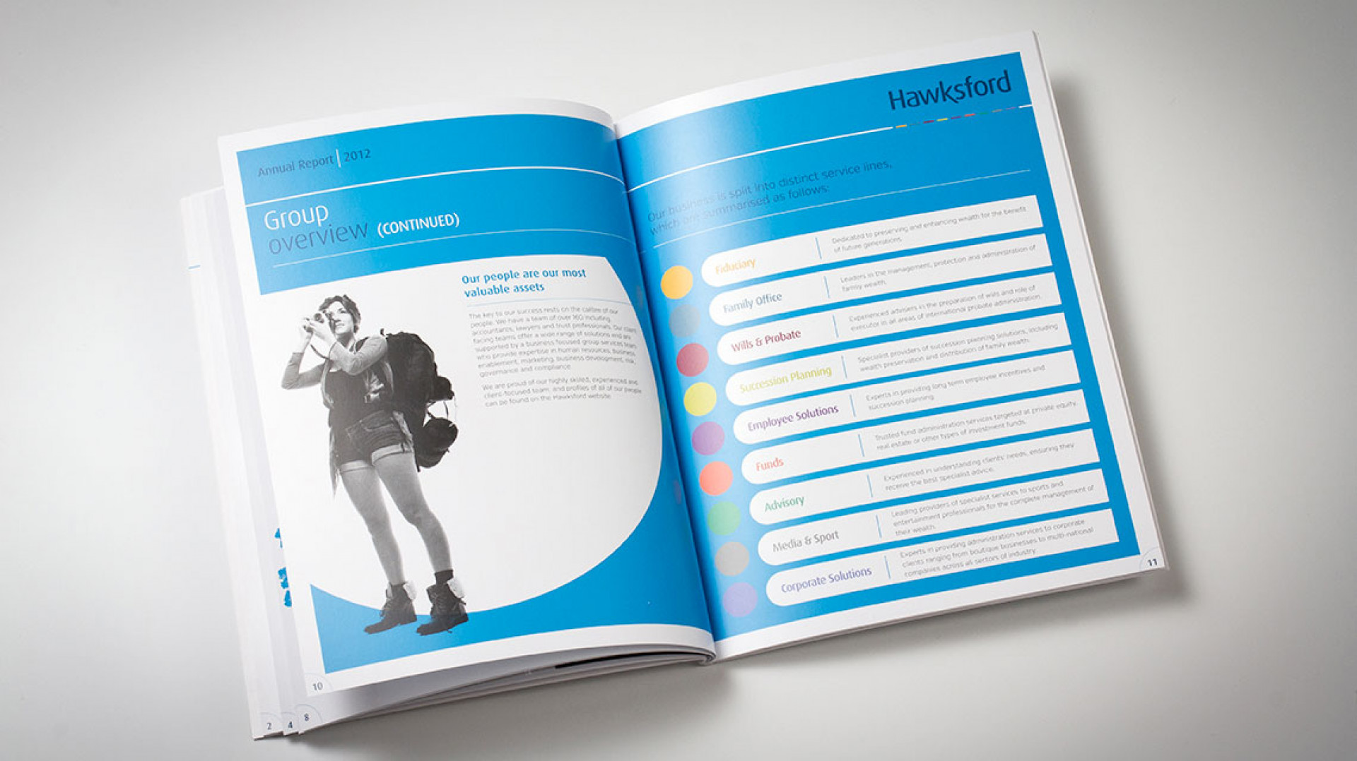 A Spotlight on Hawksford